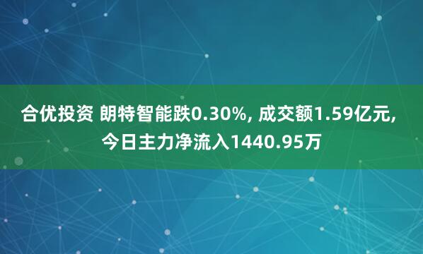 合优投资 朗特智能跌0.30%, 成交额1.59亿元, 今日主力净流入1440.95万
